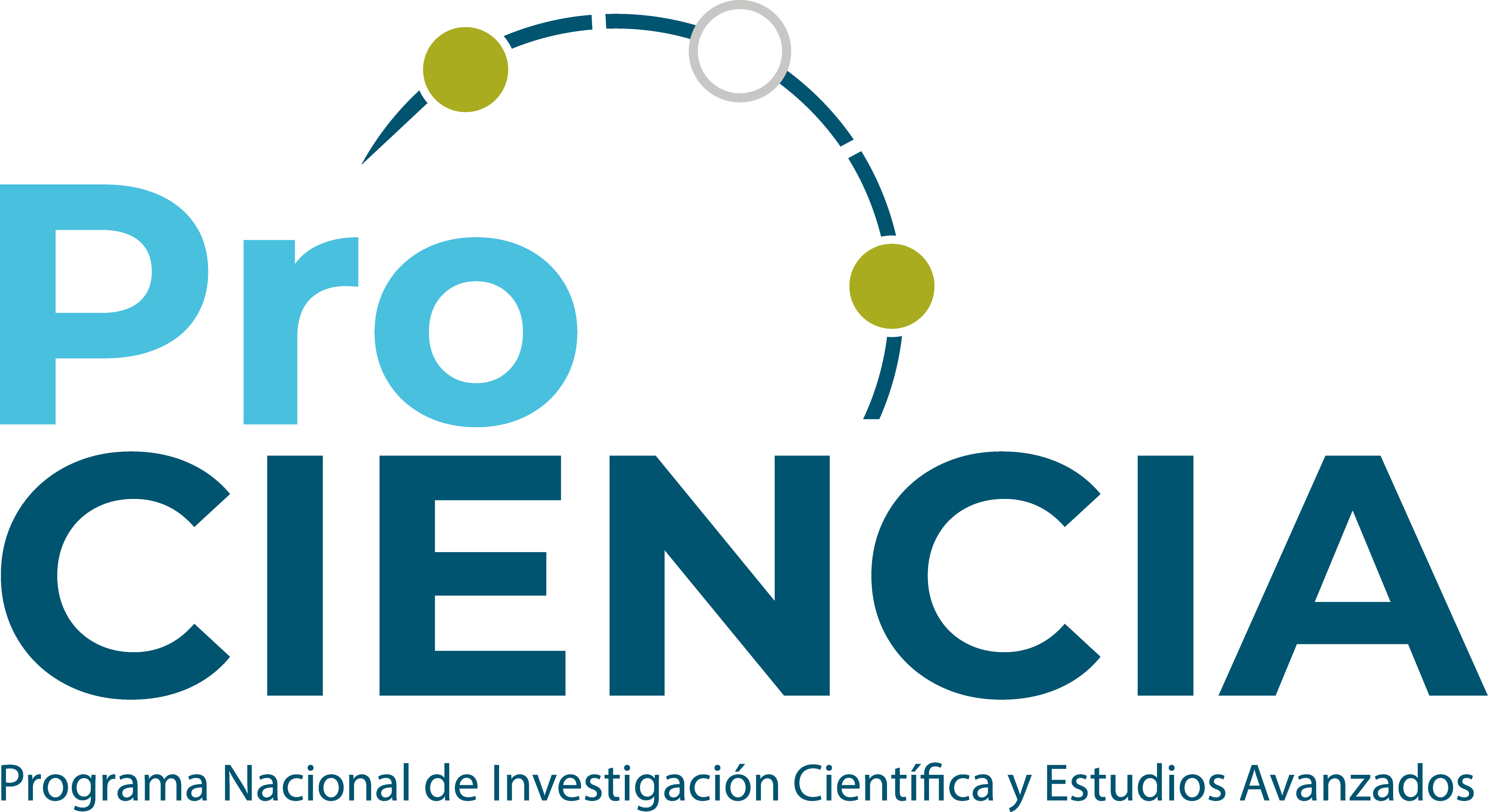 Logo ProCiencia
